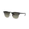 Foto Occhiali da sole Ray-Ban 3716  51 900471