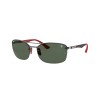 foto Occhiali da sole Ray-Ban 3617M