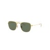 foto Occhiali da sole Ray-Ban Junior 9557S